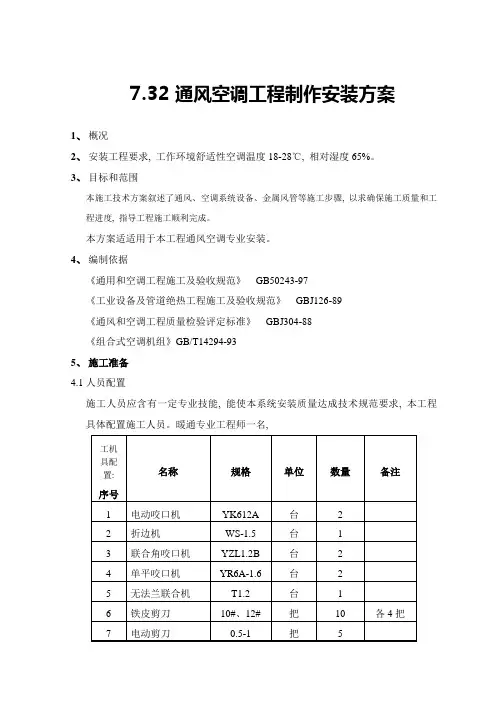 通风空调安装专项方案