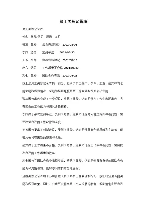 员工奖惩记录表