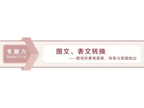 高考语文专题 图文、表文转换