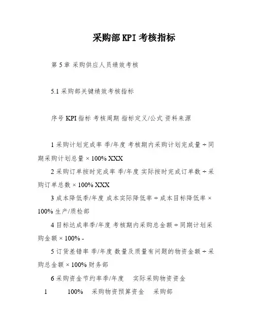 采购部KPI考核指标