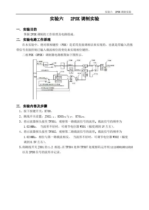 实验六PSK
