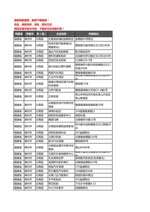 新版福建省漳州市云霄县汽车配件企业公司商家户名录单联系方式地址大全40家