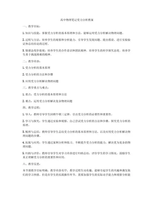 高中物理笔记受力分析教案