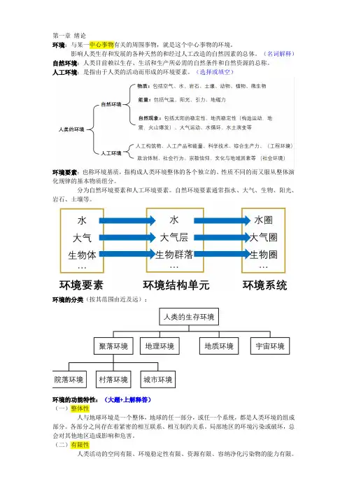 环境学概论知识点整理