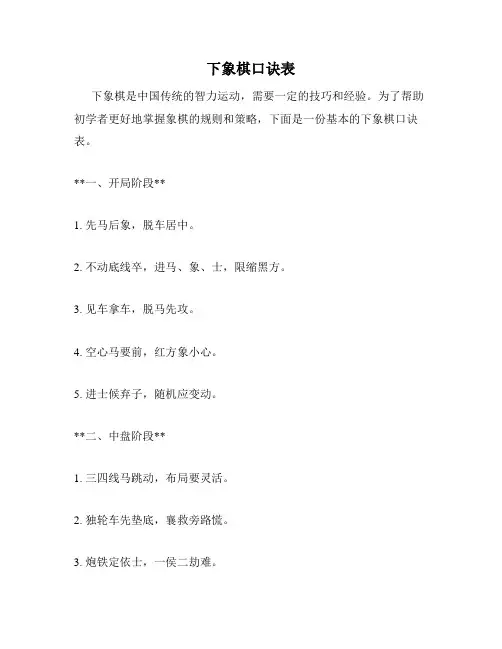 下象棋口诀表