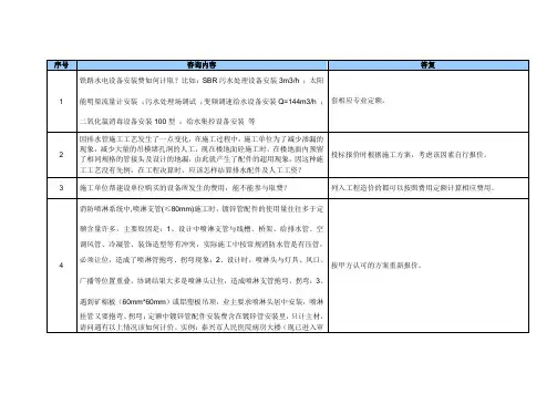 江苏2004安装计价定额解释