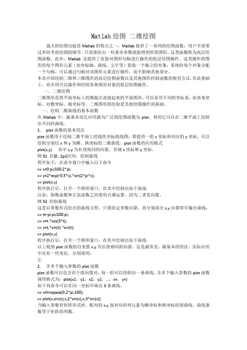 matlab二维绘图