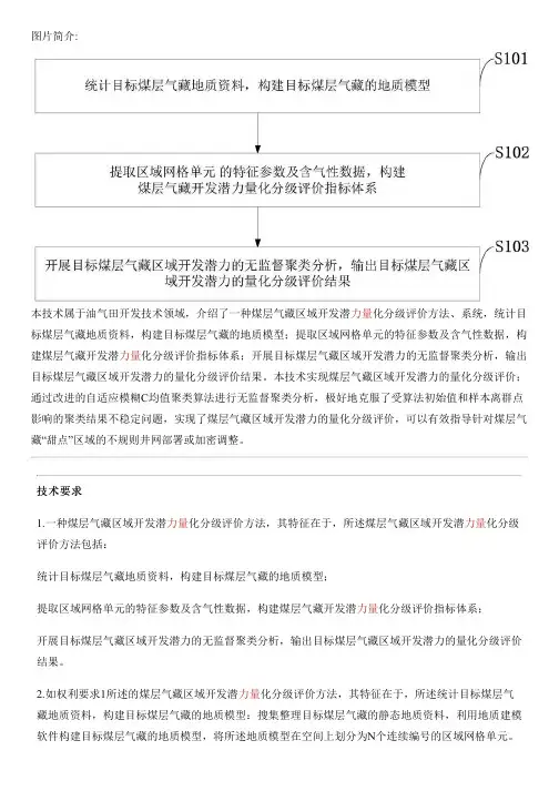 煤层气藏区域开发潜力量化分级评价方法、系统与设计方案