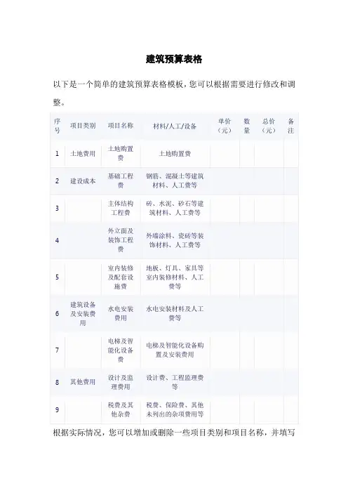 建筑预算表格