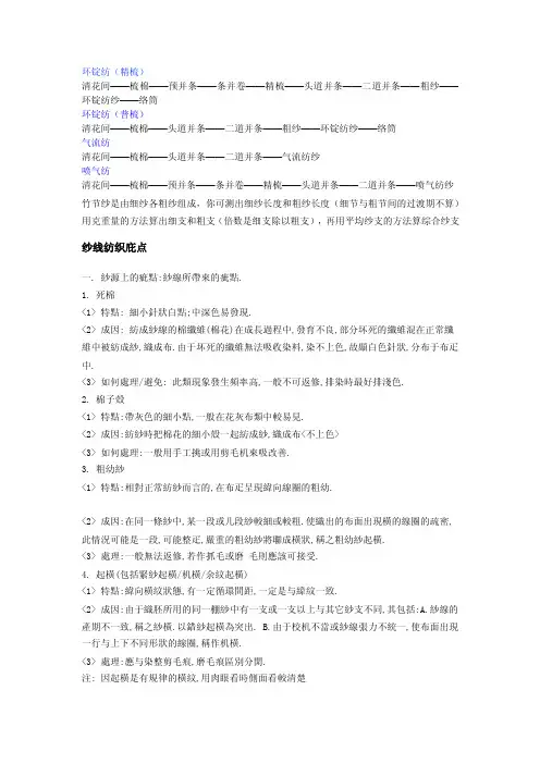 环锭纺——精选推荐