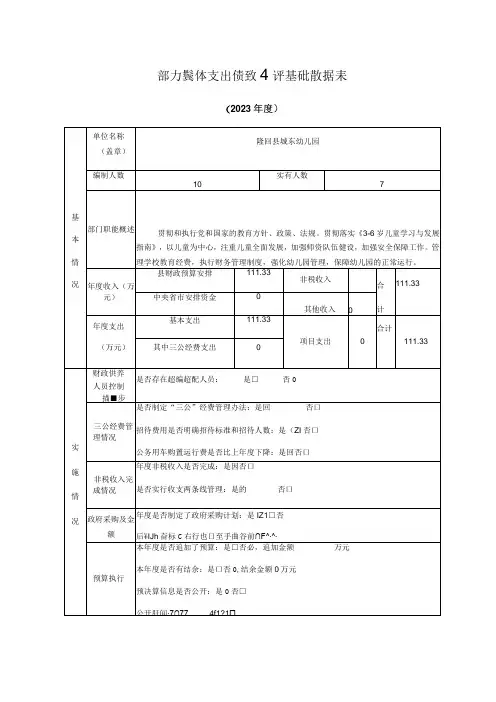 部门整体支出绩效自评基础数据表