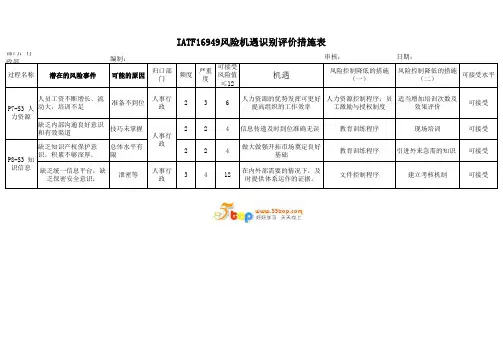 IATF16949行政部过程风险机遇识别评价表