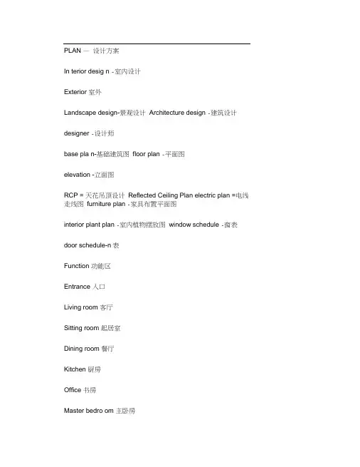 室内设计图纸中常用英文单词.