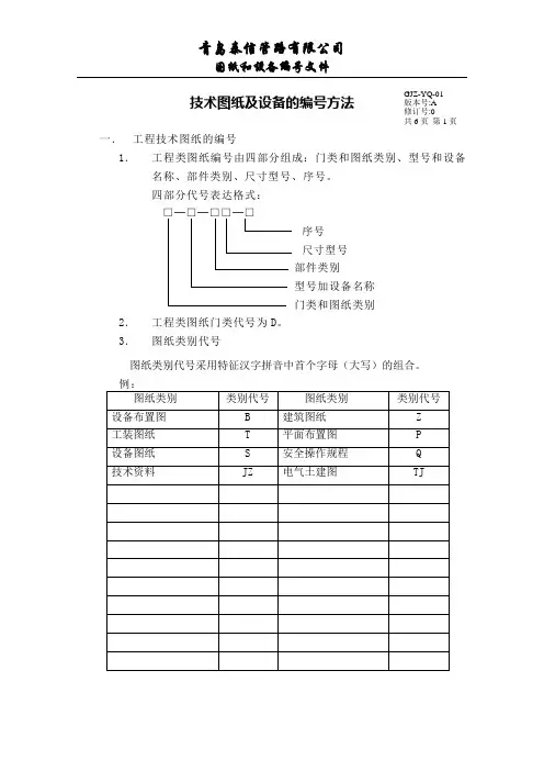 图纸及其设备编号规则