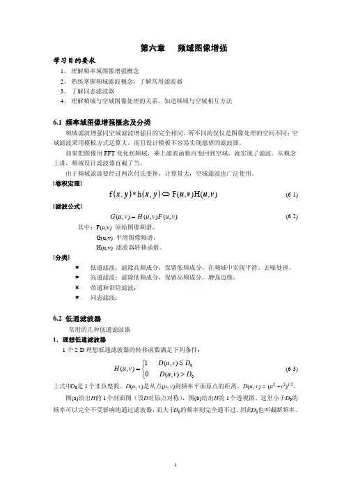 第6章-频域增强技术