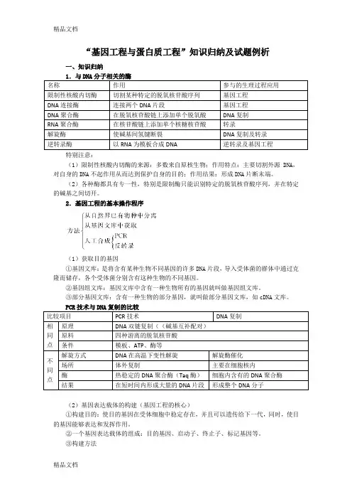 “基因工程与蛋白质工程”知识归纳及试题例析讲解学习