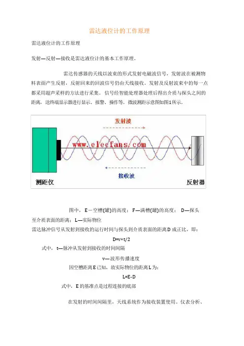 雷达液位计地工作原理