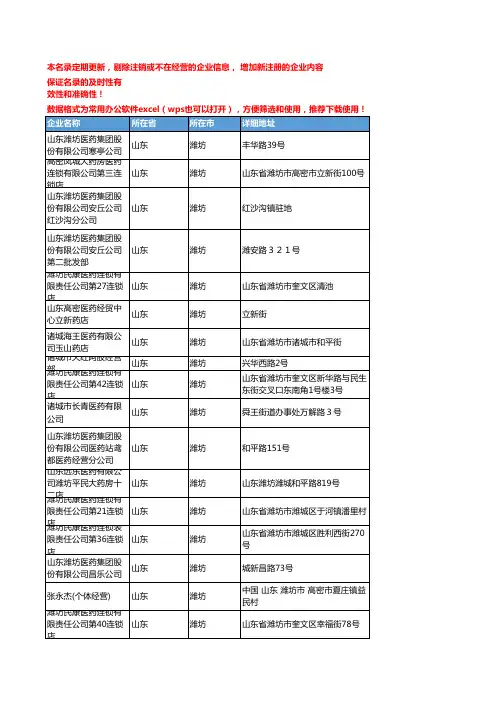 2020新版山东潍坊中成药企业公司名录名单黄页联系方式大全101家