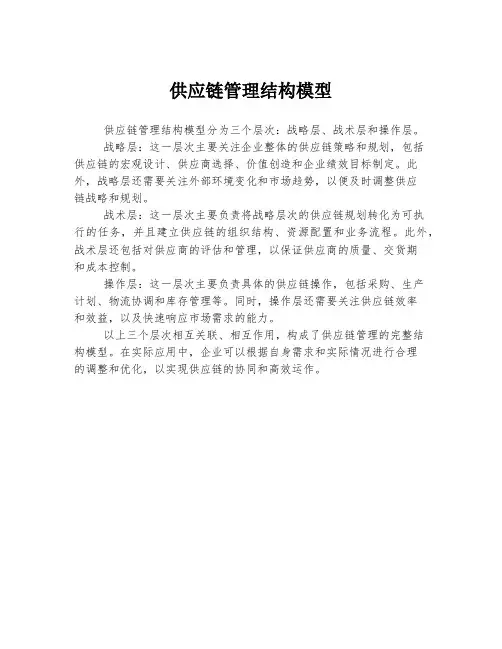 供应链管理结构模型