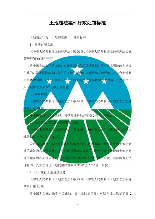 土地违法案件行政处罚标准