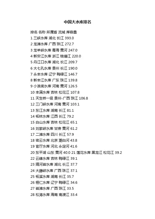 中国大水库排名