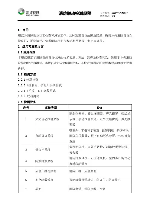 消防设施设备检测规范