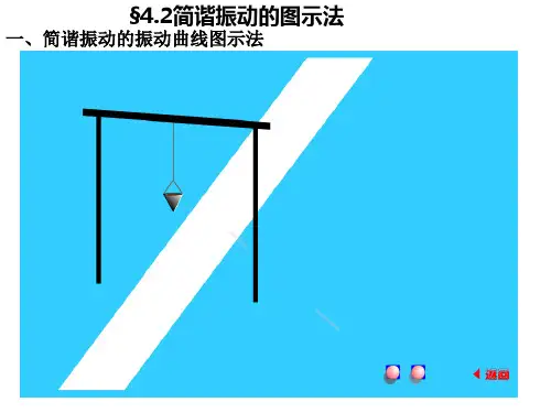 第四章  振动学基础§4.2简谐振动的图示法.