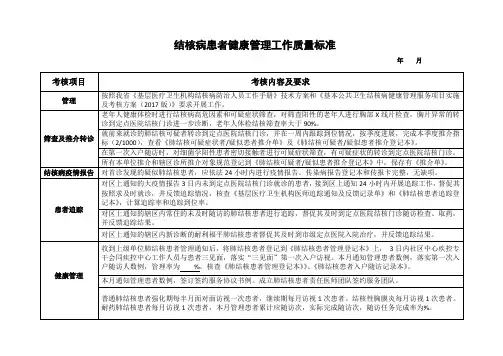 肺结核病患者健康管理工作质量标准和工作流程
