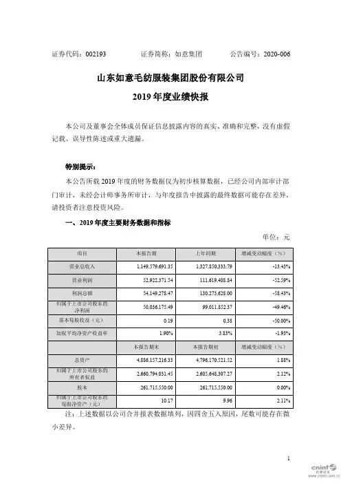如意集团：2019年度业绩快报