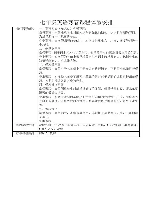 七年级英语寒春教学计划