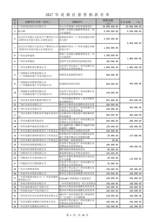 2017年花都区慈善捐款名单