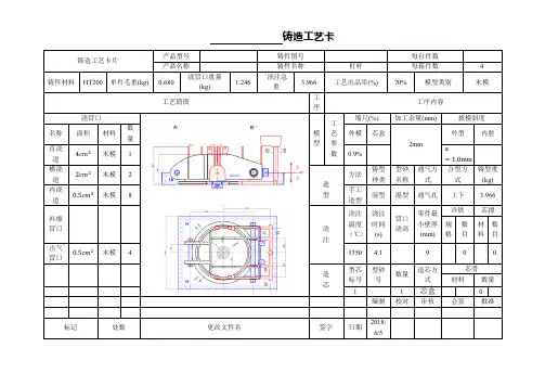 铸造工艺卡模板(横版)