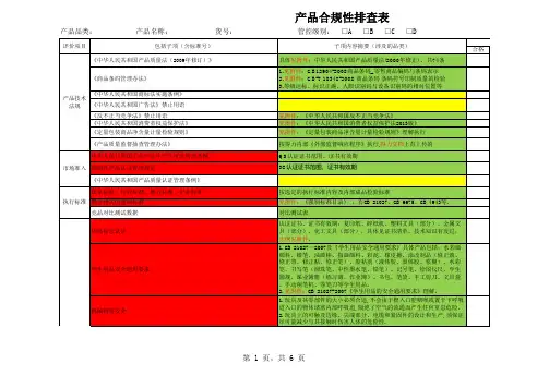03产品合规性点检表