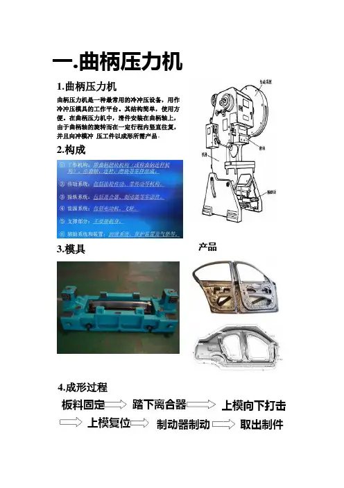 材料成型设备