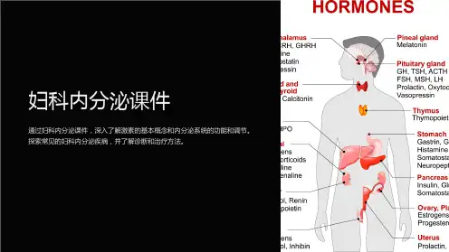 《妇科内分泌课件》