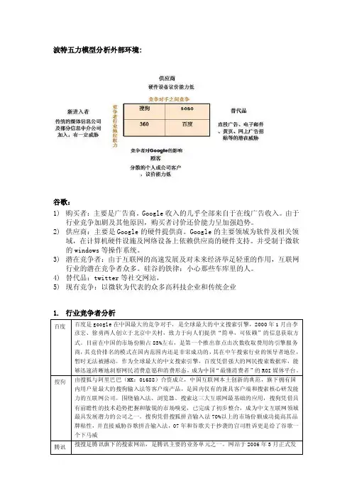波特五力模型分析外部环境