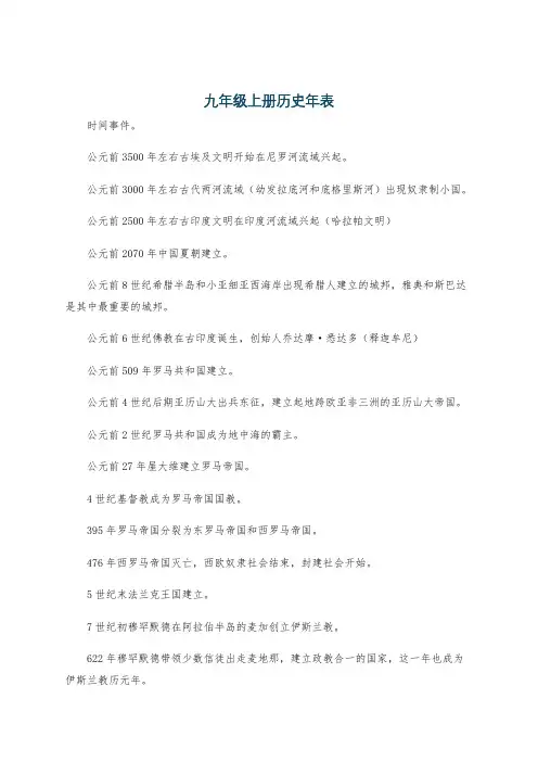 九年级上册历史年表