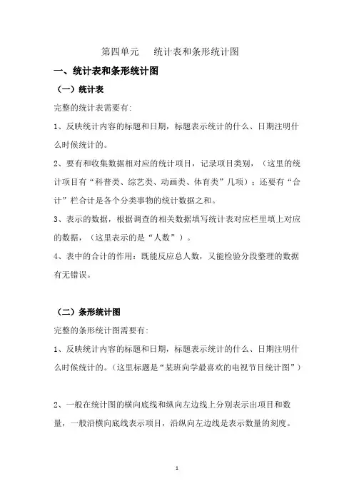 四年级第四单元   统计表和条形统计图