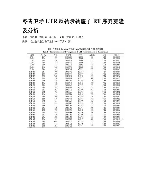 冬青卫矛LTR反转录转座子RT序列克隆及分析