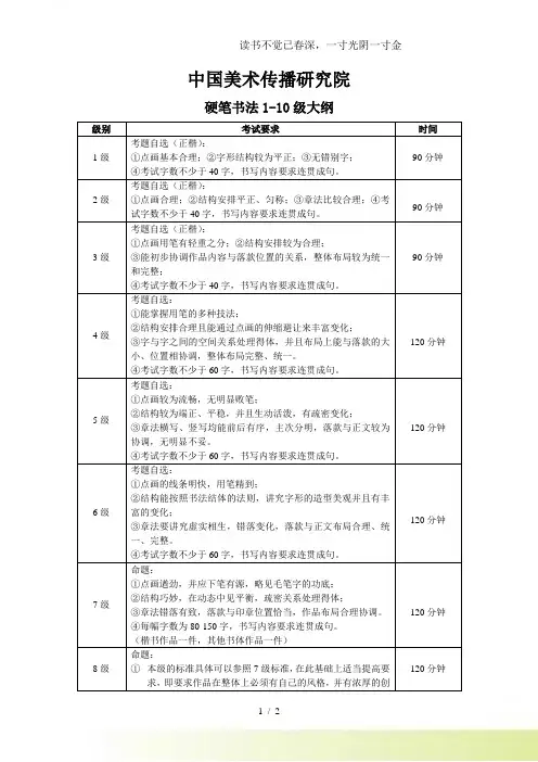 2024年-中国美术传播研究院硬笔书法考级1-10级大纲