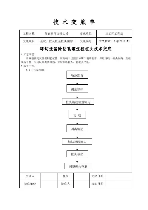 环切法