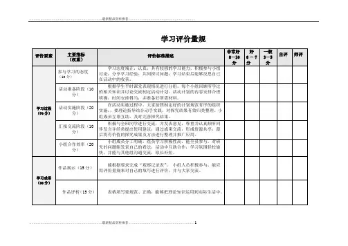 最新学生学习评价量规表