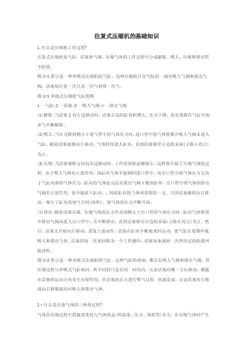 往复式压缩机的基础知识