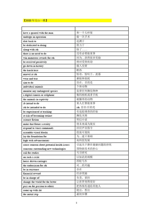 高中英语 2020年上海各区一模重点词汇汇编(适合高三巩固提高)