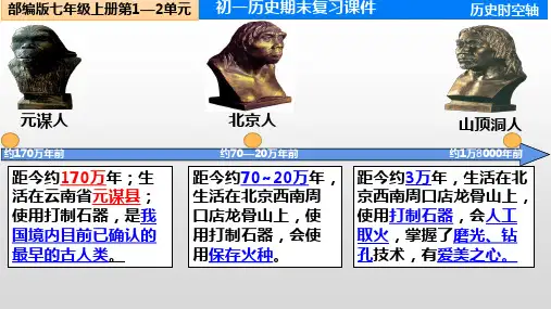 人教部编版七年级历史上册期末复习课件第1—2单元(共