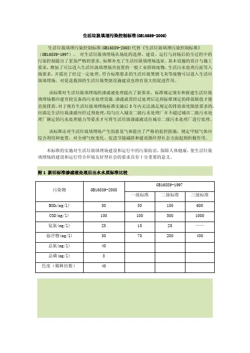 生活垃圾填埋污染控制标准_GB16889-2008_