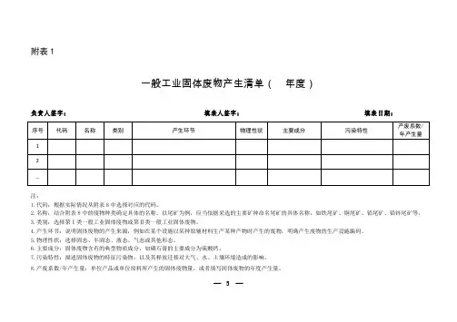 一般工业固体废物管理台账表格(模板)