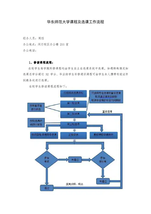 华东师范大学课程及选课工作流程