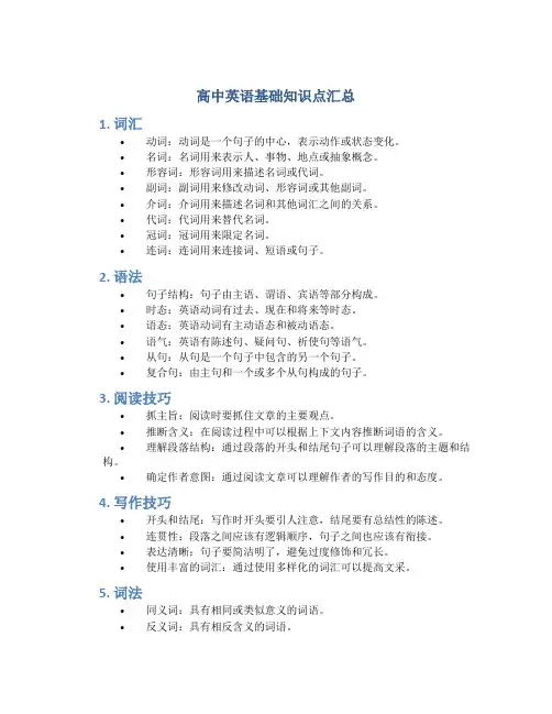 高中英语基础知识点汇总