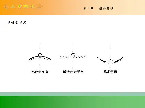 第三章 船舶稳性